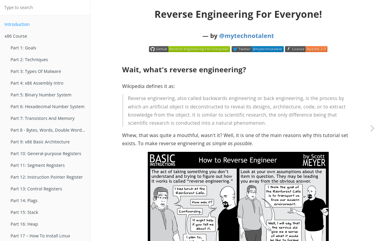 Introduction · Reverse Engineering