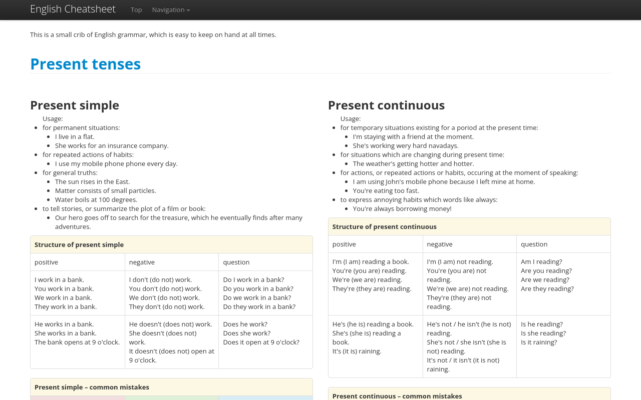 English Cheatsheet