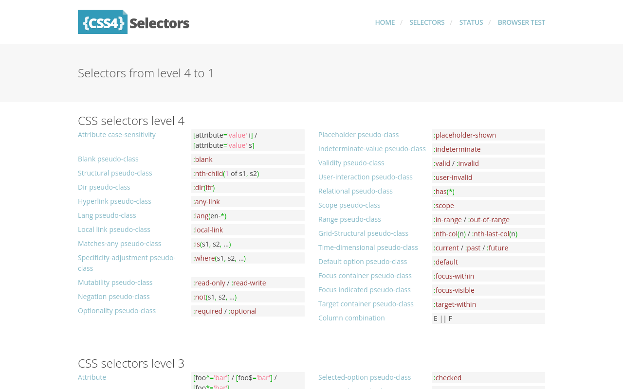 CSS4-Selectors | All selectors from level 4 to 1