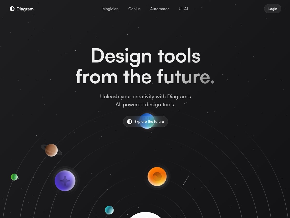 Diagram · Design tools from the future.