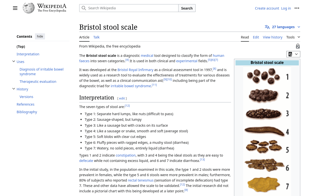 Bristol stool scale