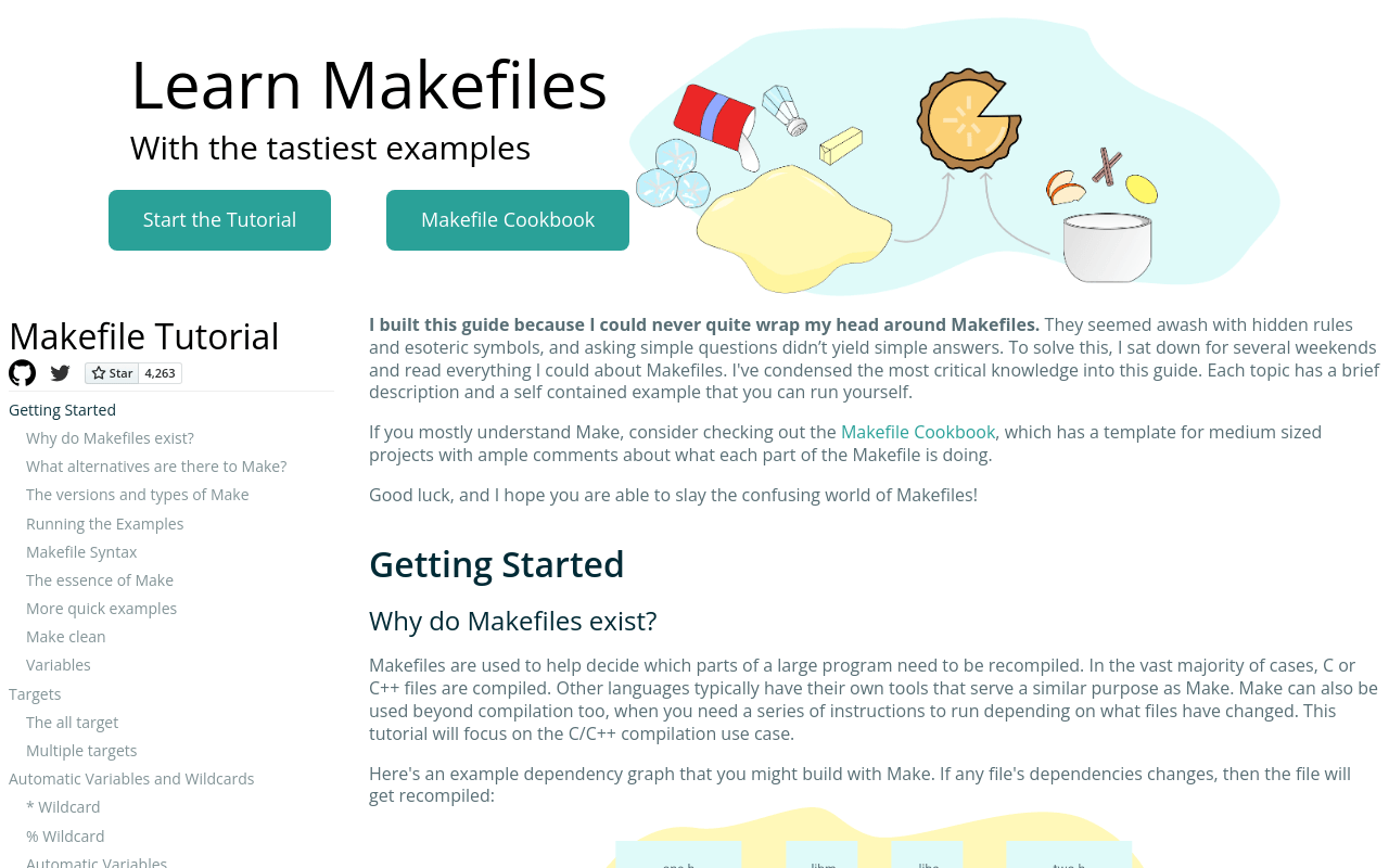 Makefile Tutorial By Example