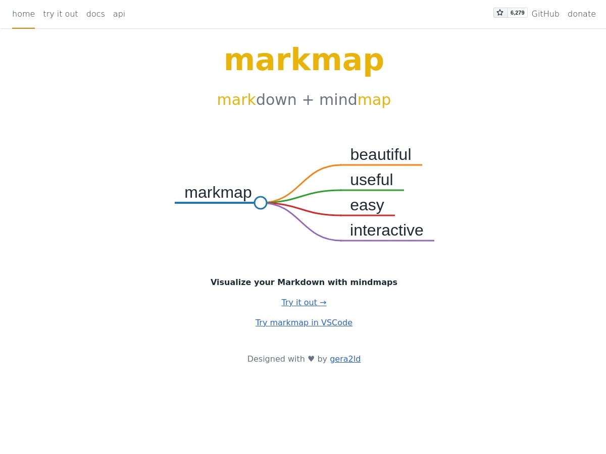 markmap