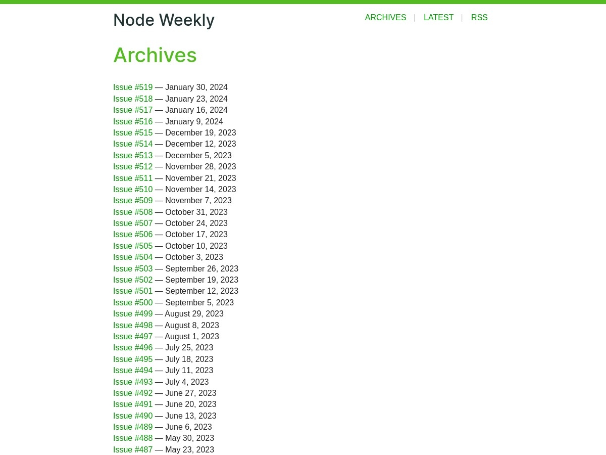 Node Weekly Archives