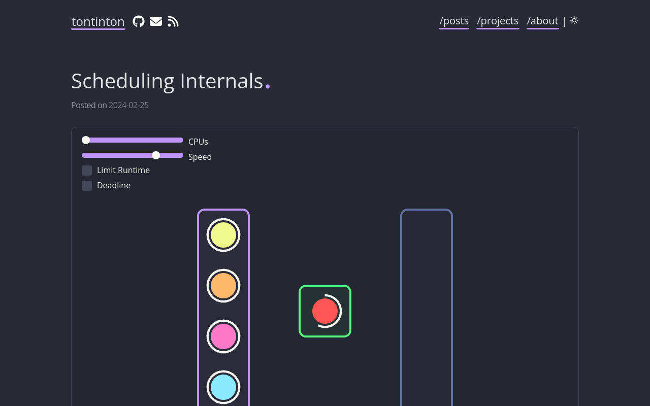 Scheduling Internals